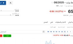 سعر عقود نفط برنت اليوم الأربعاء 4 يونيو 2025م في سوق الطاقة