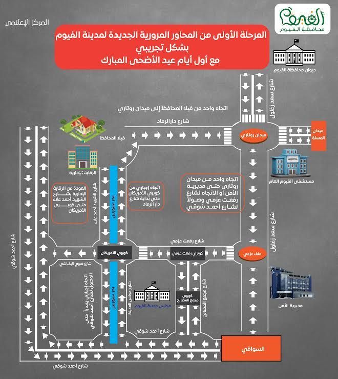 المرحلة الأولى من المحاور المرورية الجديدة لمدينة الفيوم المرحلة الأولى من المحاور المرورية الجديدة لمدينة الفيوم