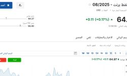 سعر عقود نفط برنت اليوم الخميس 5 يونيو 2025م