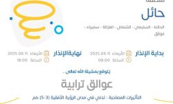حالة الطقس اليوم في حائل الإنذار الأصفر في الحائط والسليمى والشملى والغزالة وسميراء وموقق
