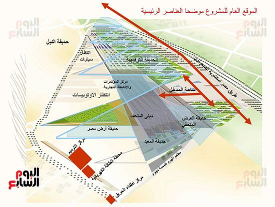 الموقع-العام-للمشروع الموقع-العام-للمشروع