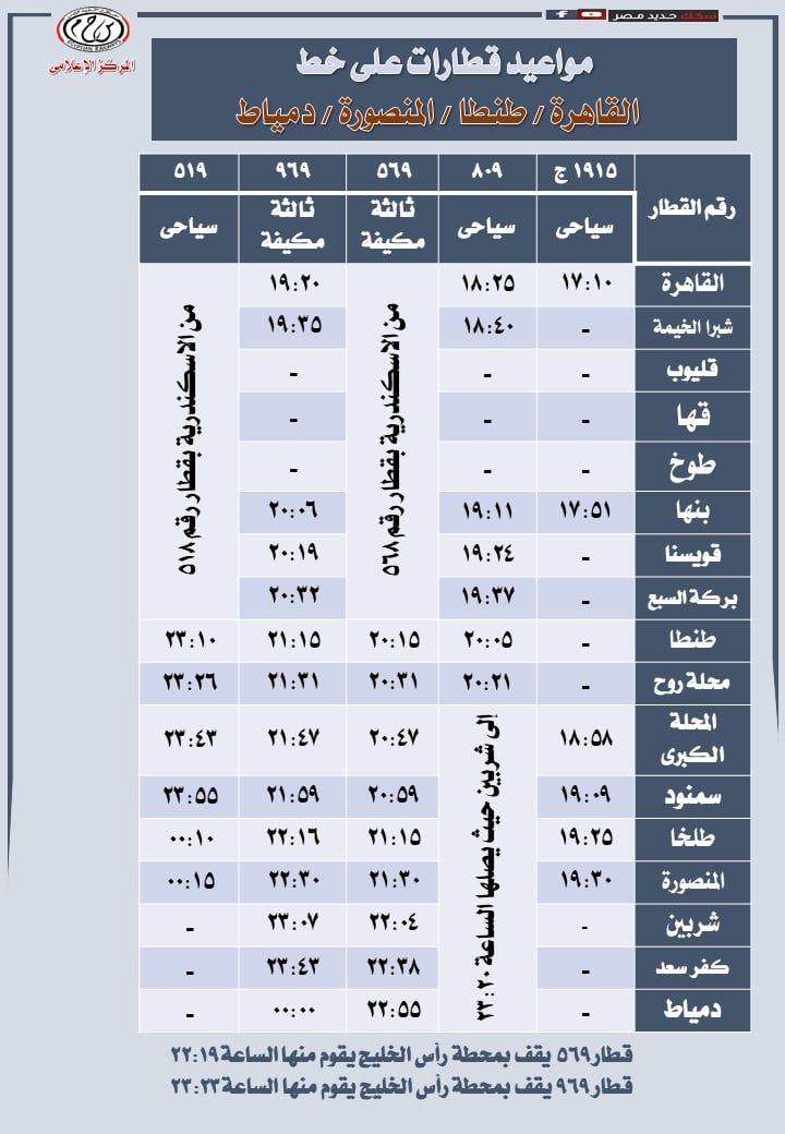 جدول قطارات السكك الحديدية جدول قطارات السكك الحديدية