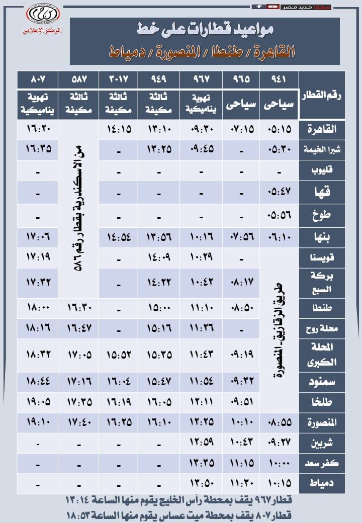 قطارات السكك الحديدية على خط القاهرة دمياط قطارات السكك الحديدية على خط القاهرة دمياط
