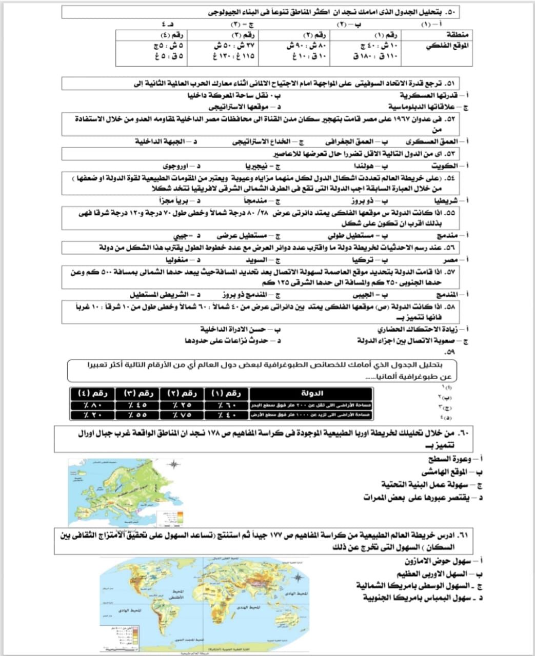 أهم الأسئلة في الجغرافيا أهم الأسئلة في الجغرافيا