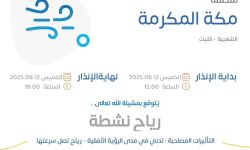حالة الطقس اليوم في مكة المكرمة الإنذار الأصفر في الشعيبة والليث