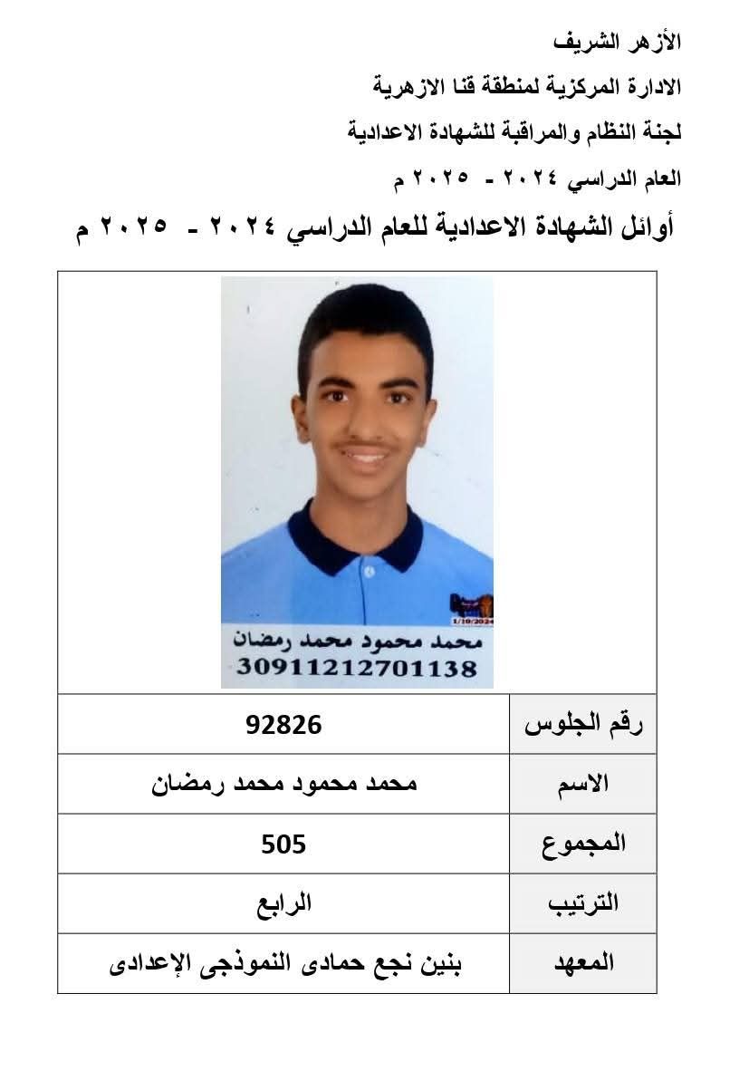 محمد محمود محمد محمود