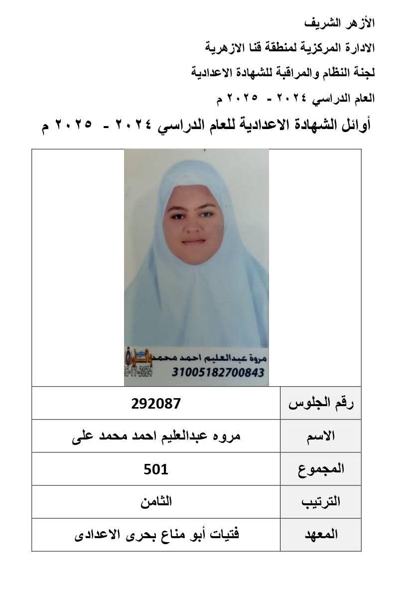 مروة عبدالعظيم مروة عبدالعظيم