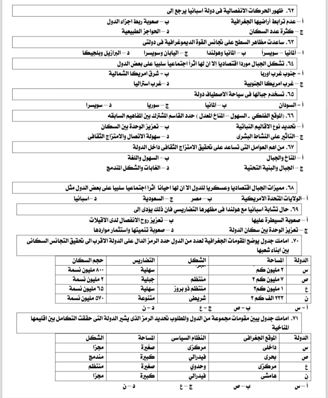 أسئلة اختيار متعدد في الجغرافيا أسئلة اختيار متعدد في الجغرافيا