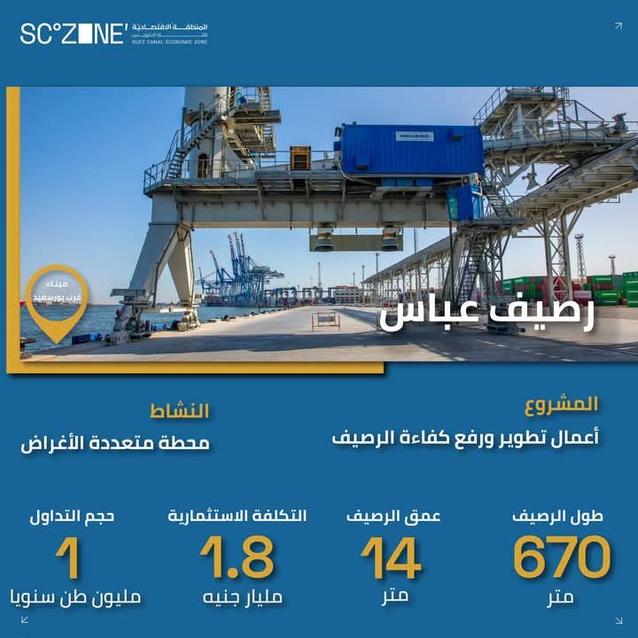 رصيف عباس رصيف عباس