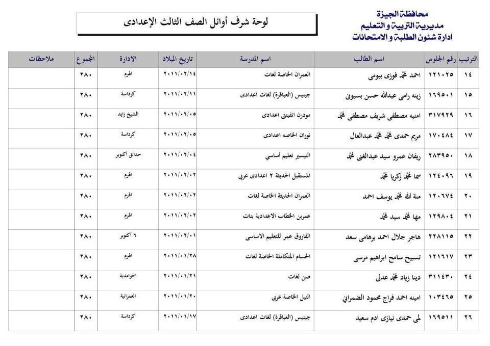 الثالث الاعدادي الثالث الاعدادي