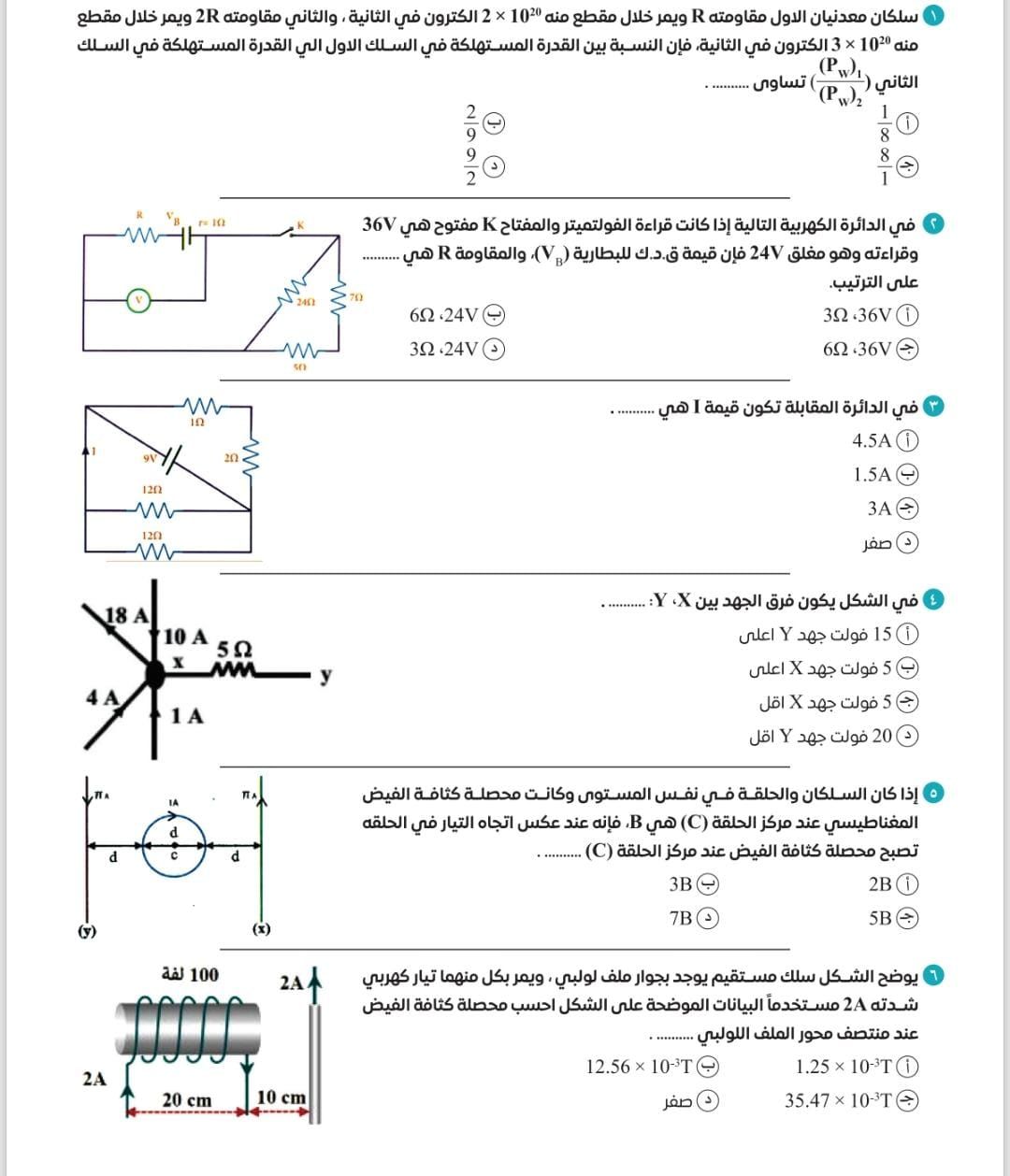 أهم الأسئلة في الفيزياء أهم الأسئلة في الفيزياء