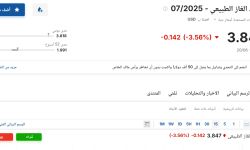 سعر عقود الغاز الطبيعي 07-2025 اليوم السبت 21 يونيو 2025م آخر تحديث
