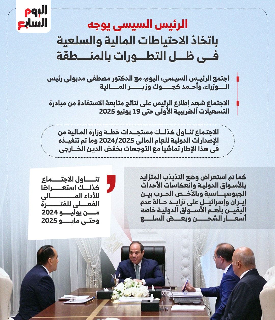 الرئيس السيسى يوجه باتخاذ الاحتياطات المالية والسلعية فى ظل التطورات بالمنطقة الرئيس السيسى يوجه باتخاذ الاحتياطات المالية والسلعية فى ظل التطورات بالمنطقة