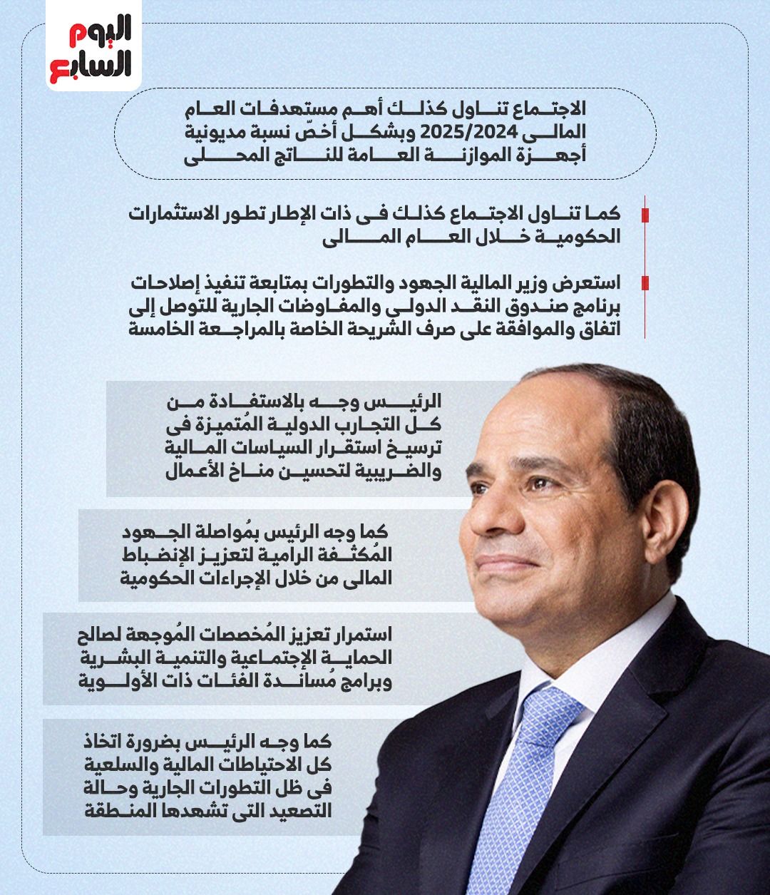 الرئيس يوجه باتخاذ الاحتياطات المالية والسلعية فى ظل التطورات بالمنطقة الرئيس يوجه باتخاذ الاحتياطات المالية والسلعية فى ظل التطورات بالمنطقة