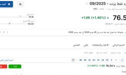 سعر عقود نفط برنت اليوم الإثنين 23 يونيو 2025م