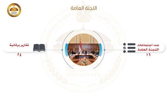 احصائيات-الفصل-التشريعي-الأول-4 احصائيات-الفصل-التشريعي-الأول-4