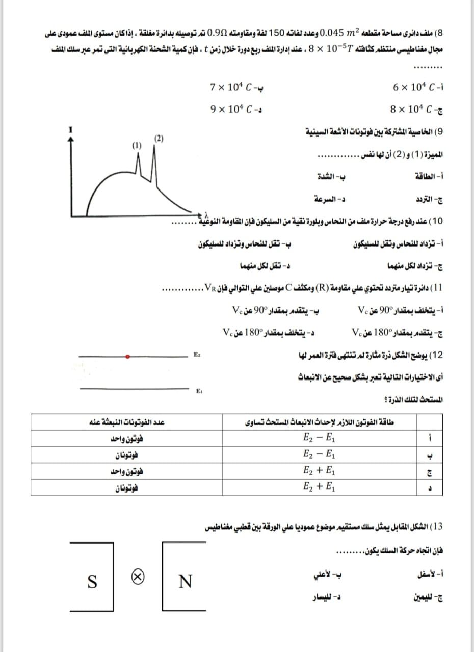 أهم الأسئلة في الفيزياء لطلاب الثانوية العامة أهم الأسئلة في الفيزياء لطلاب الثانوية العامة