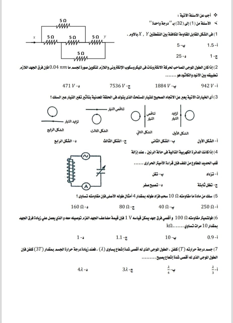 الخلاصة في الفيزياء الخلاصة في الفيزياء