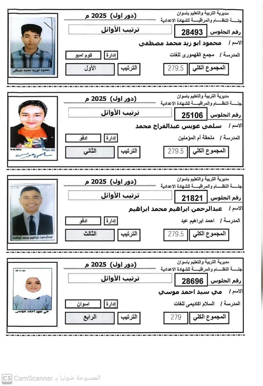 قائمة أوائل الشهادة الإعدادية (1) قائمة أوائل الشهادة الإعدادية (1)
