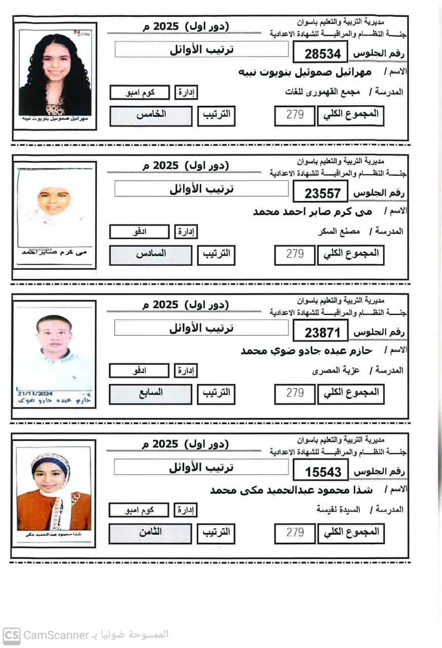 قائمة أوائل الشهادة الإعدادية (2) قائمة أوائل الشهادة الإعدادية (2)