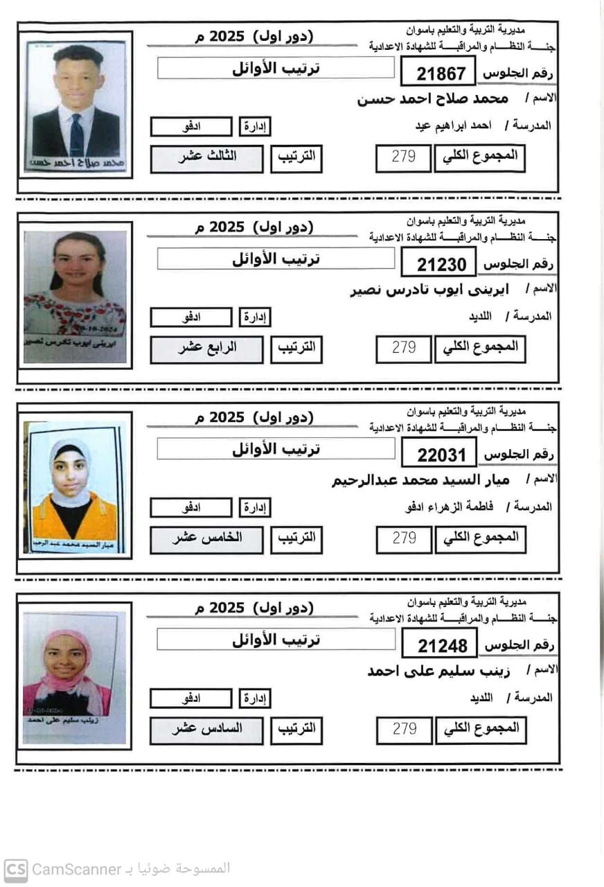 قائمة أوائل الشهادة الإعدادية (4) قائمة أوائل الشهادة الإعدادية (4)