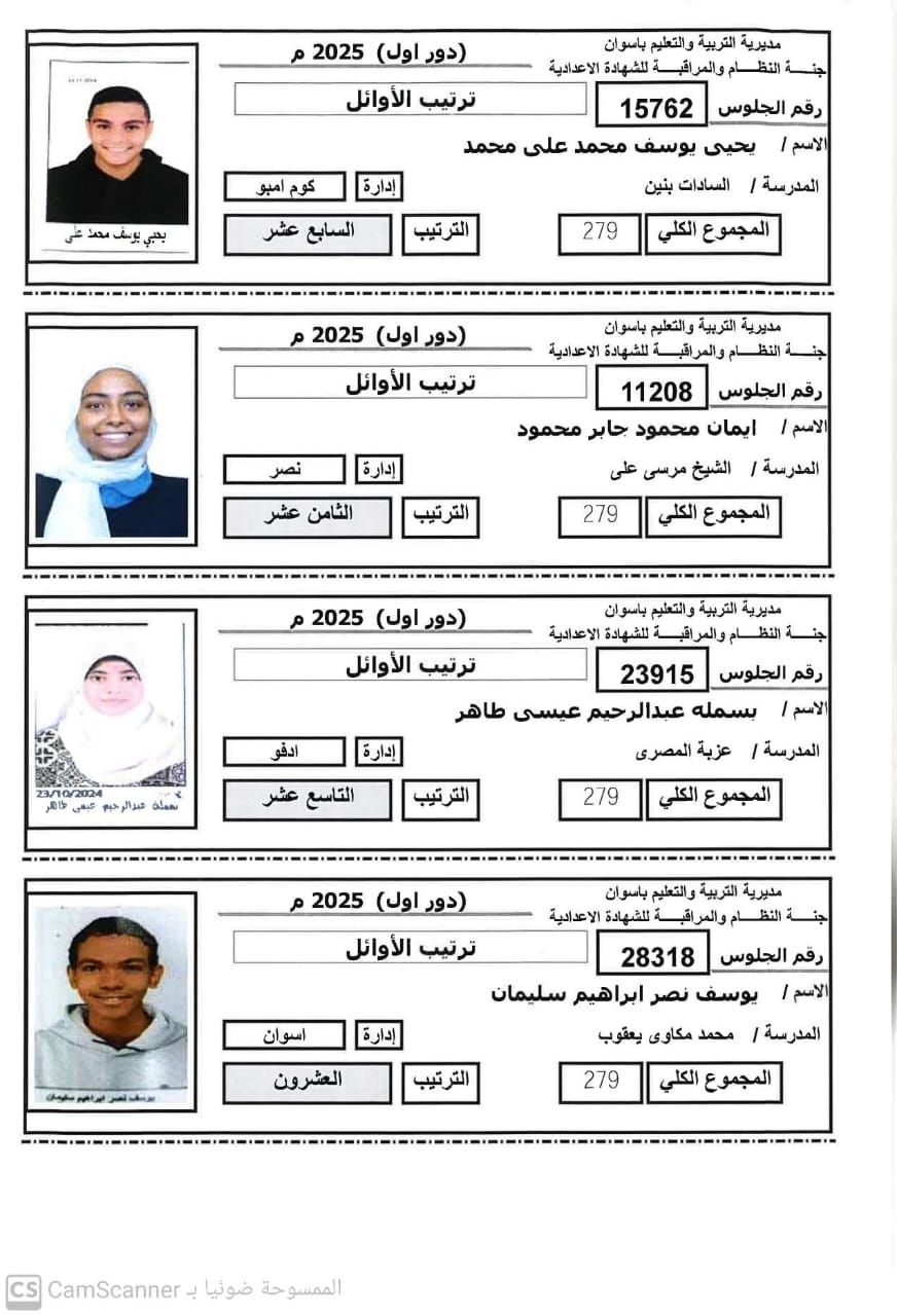 قائمة أوائل الشهادة الإعدادية (5) قائمة أوائل الشهادة الإعدادية (5)