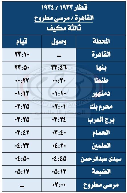 خط المنصورة شربين قلين (5) خط المنصورة شربين قلين (5)