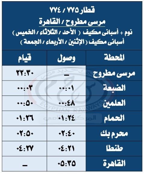 خط المنصورة شربين قلين (2) خط المنصورة شربين قلين (2)
