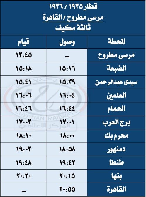 خط المنصورة شربين قلين (1) خط المنصورة شربين قلين (1)