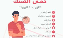 أعراض حمى الضنك