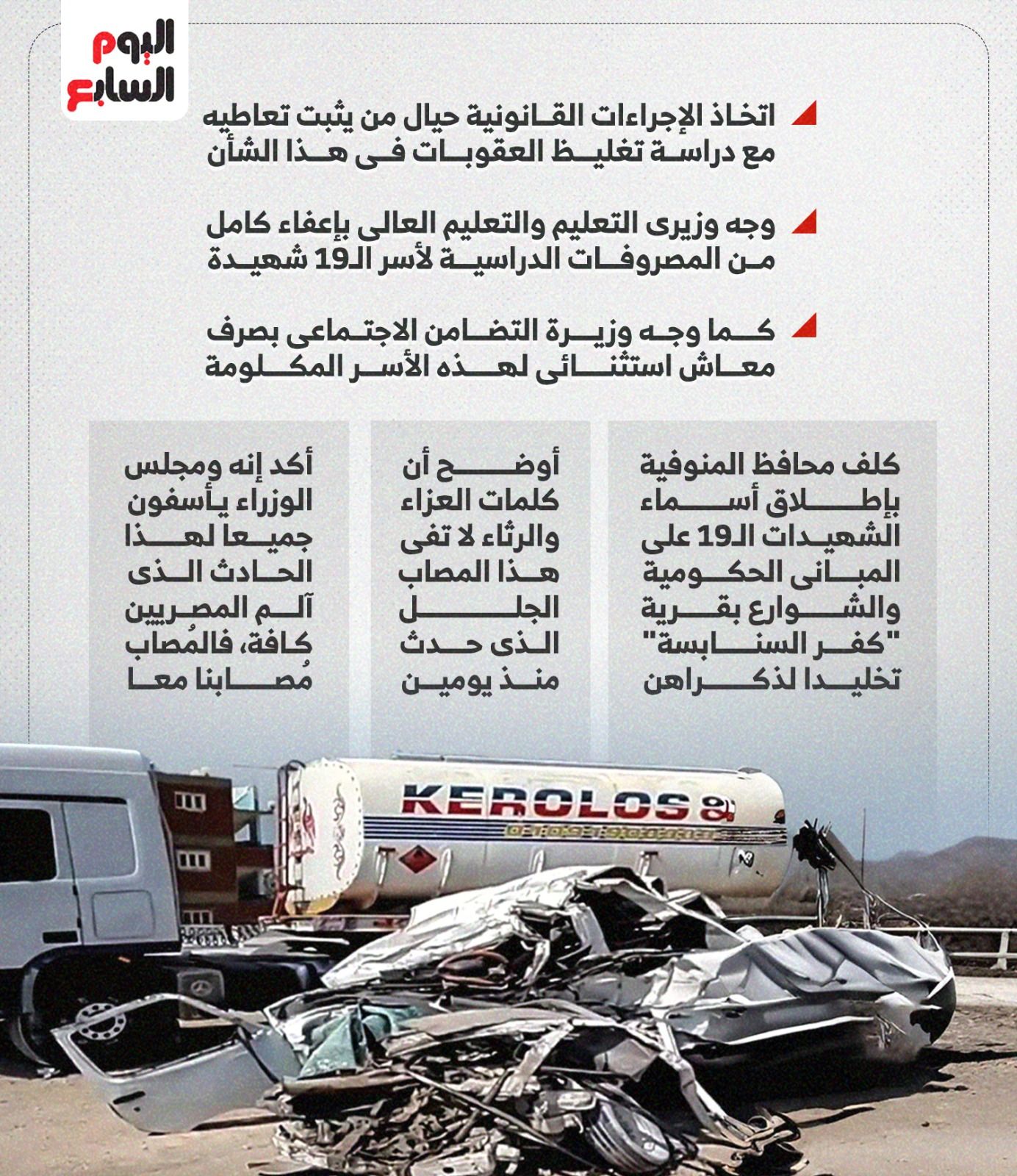 توجيهات رئيس الوزراء بشأن حادث الإقليمى توجيهات رئيس الوزراء بشأن حادث الإقليمى