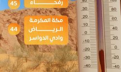 أعلى درجات الحرارة المسجلة اليوم الأحد 29-6-2025م