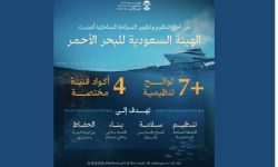 الهيئة السعودية للبحر الأحمر