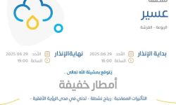 حالة الطقس اليوم في عسير الإنذار الأصفر في الربوعة والفرشة