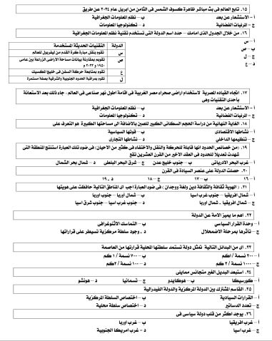 الخلاصة في الجغرافيا للثانوية العامة الخلاصة في الجغرافيا للثانوية العامة