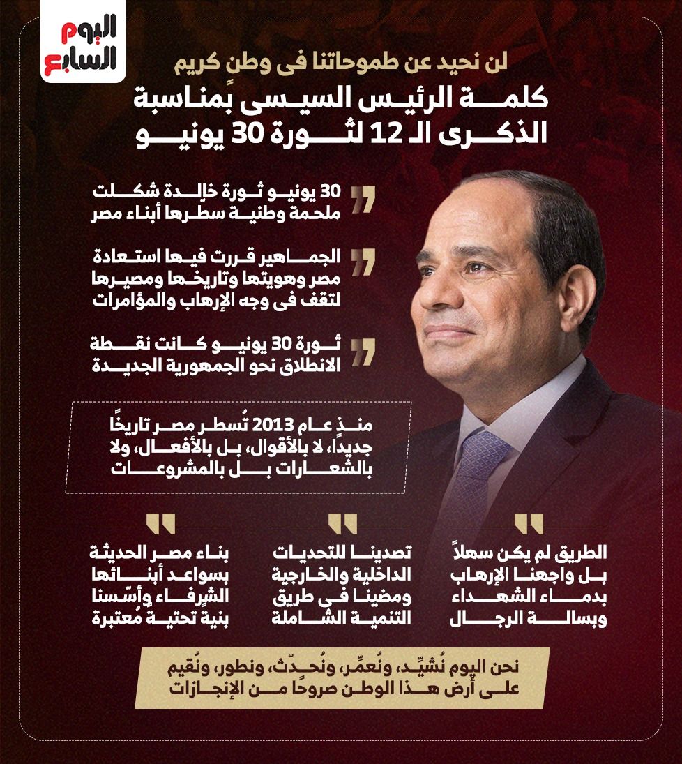 كلمة الرئيس السيسى بمناسبة الذكرى الـ 12 لثورة 30 يونيو كلمة الرئيس السيسى بمناسبة الذكرى الـ 12 لثورة 30 يونيو