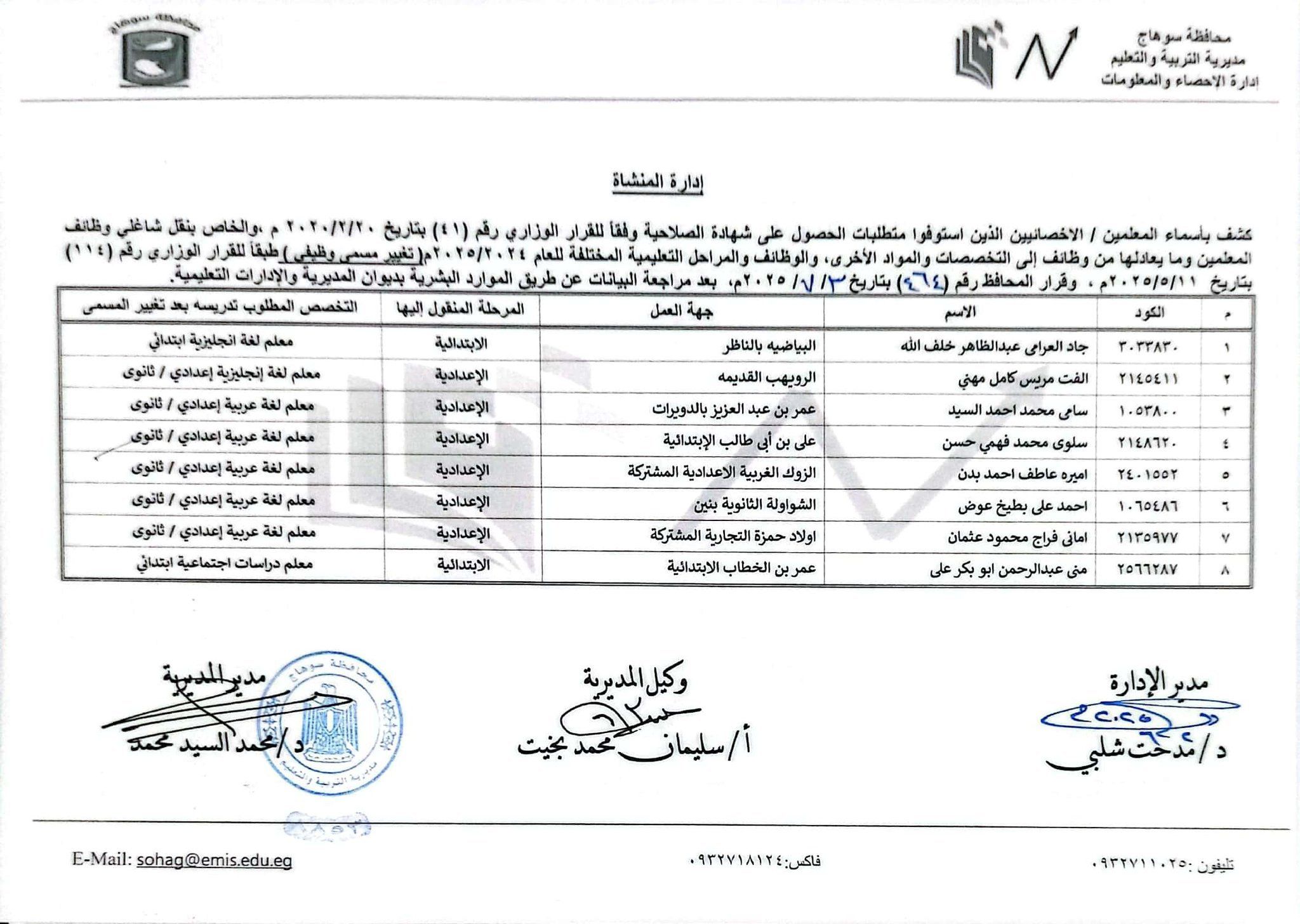 قرارات عبد الفتاح سراج محافظ سوهاج (11) قرارات عبد الفتاح سراج محافظ سوهاج (11)