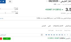 سعر عقود الغاز الطبيعي 08-2025 اليوم الخميس 3 يوليو 2025م
