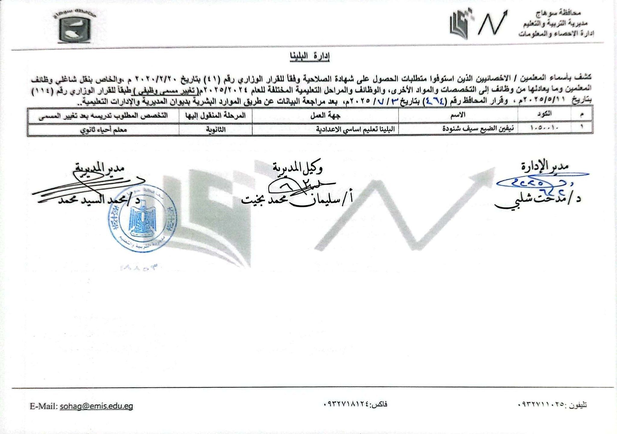 قرارات عبد الفتاح سراج محافظ سوهاج (14) قرارات عبد الفتاح سراج محافظ سوهاج (14)