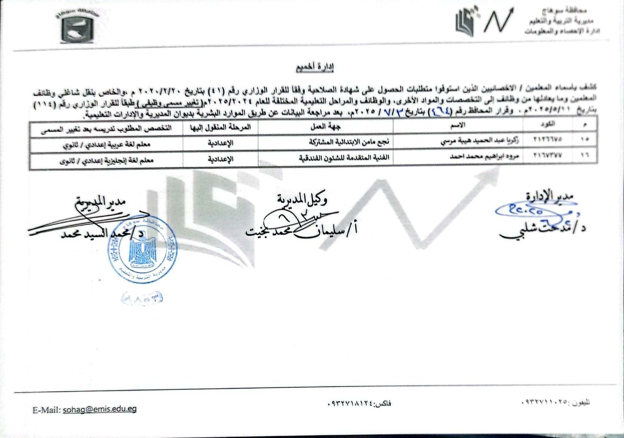 قرارات عبد الفتاح سراج محافظ سوهاج (12) قرارات عبد الفتاح سراج محافظ سوهاج (12)