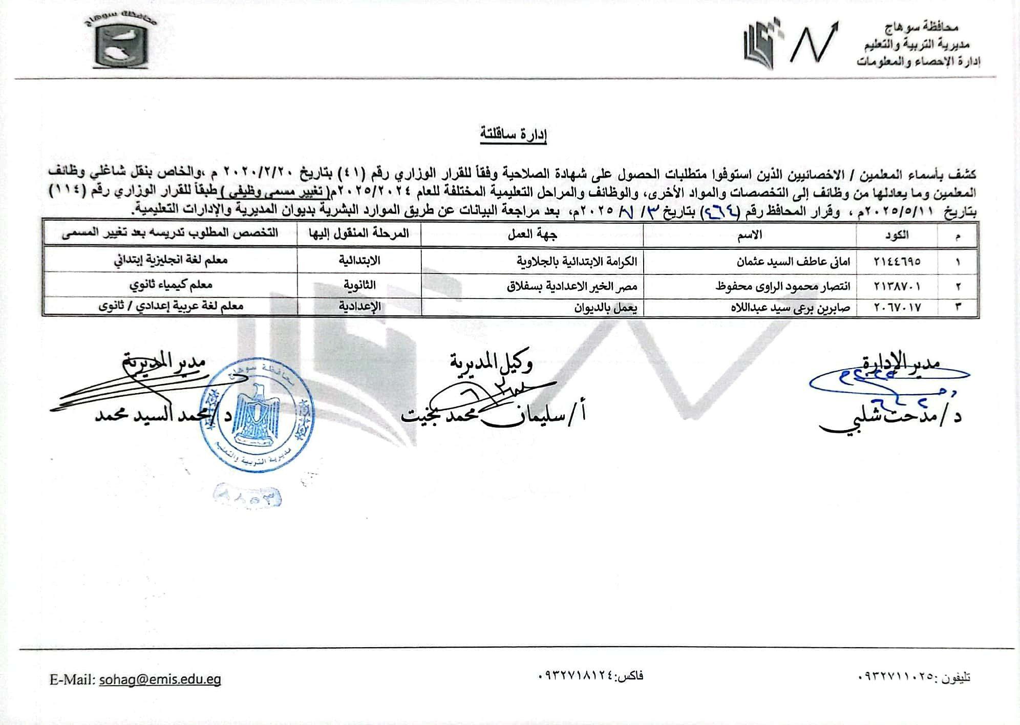 قرارات عبد الفتاح سراج محافظ سوهاج (10) قرارات عبد الفتاح سراج محافظ سوهاج (10)