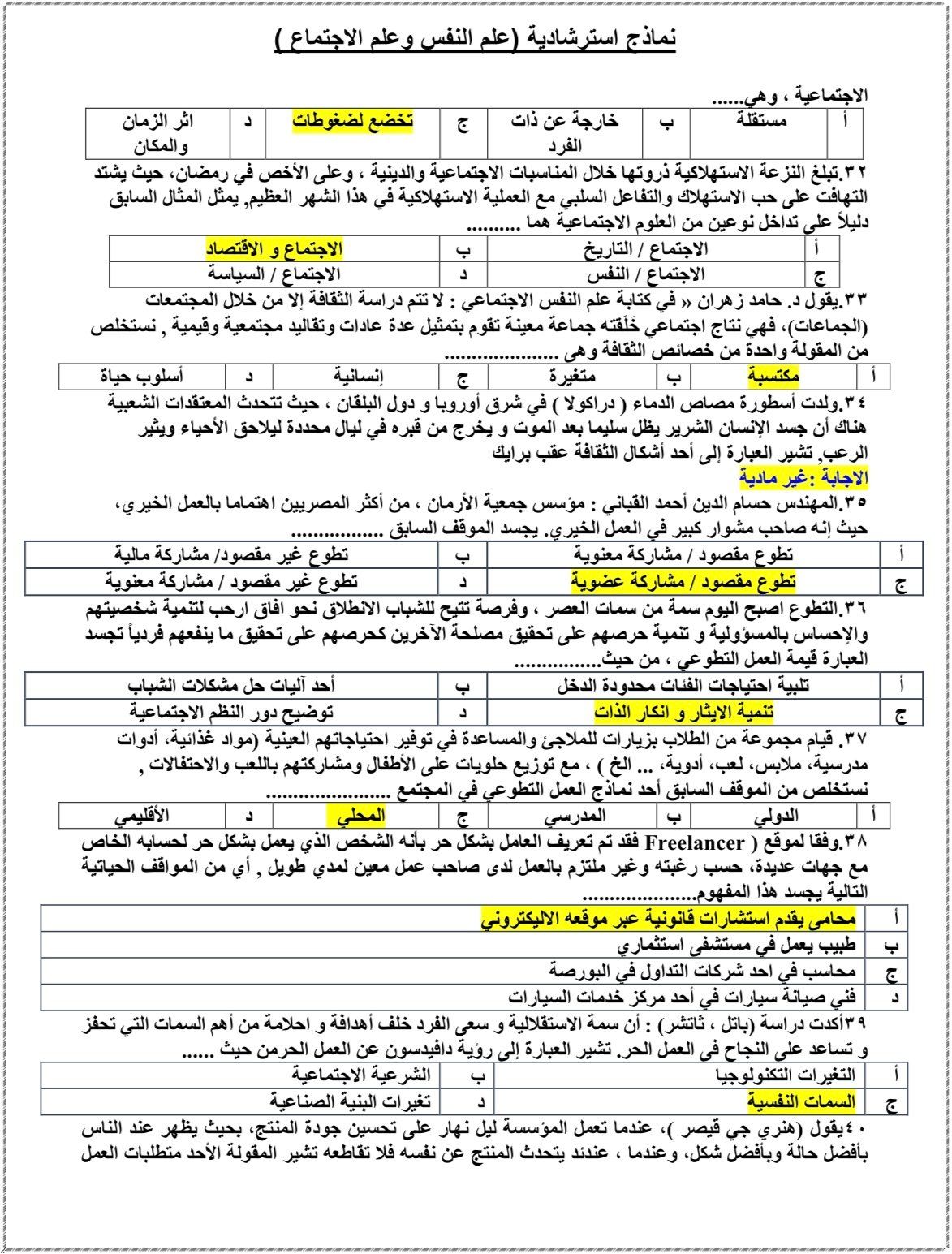 نماذج علم النفس نماذج علم النفس
