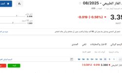 سعر عقود الغاز الطبيعي 08-2025 اليوم الأحد 6 يوليو 2025م آخر تحديث
