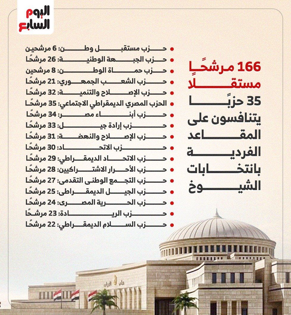 WhatsApp Image 2025-07-09 at 8.02.18 PM WhatsApp Image 2025-07-09 at 8.02.18 PM