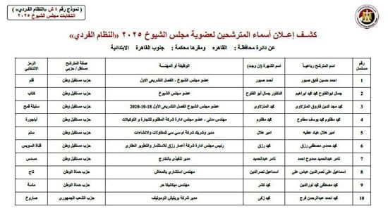ك