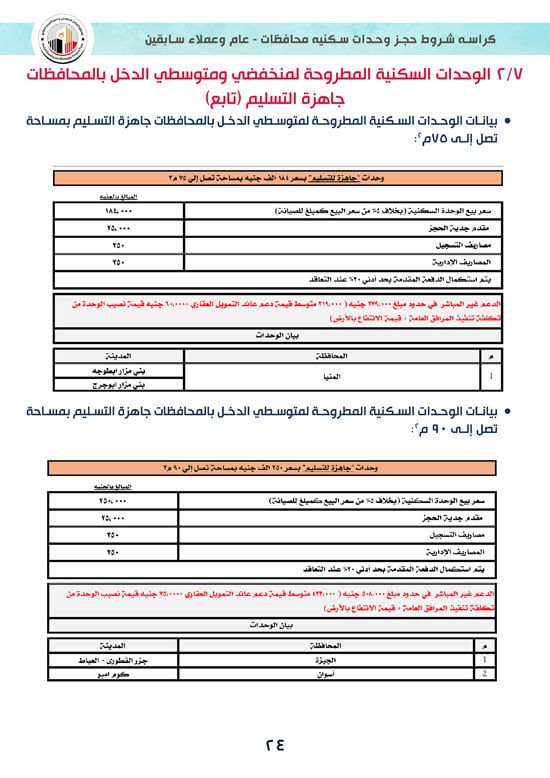 كراسة-شروط-سكن-لكل-المصريين-7-للوحدات-الجاهزة-للتسليم-الفورى-24 كراسة-شروط-سكن-لكل-المصريين-7-للوحدات-الجاهزة-للتسليم-الفورى-24