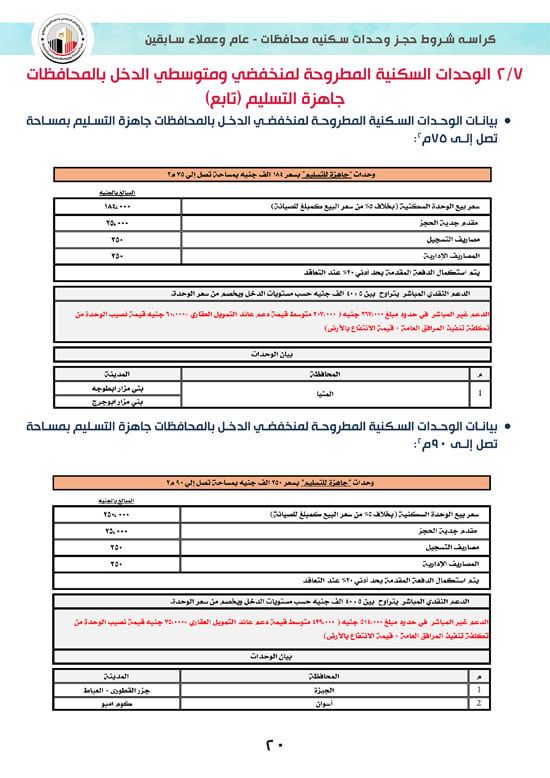 كراسة-شروط-سكن-لكل-المصريين-7-للوحدات-الجاهزة-للتسليم-الفورى-20 كراسة-شروط-سكن-لكل-المصريين-7-للوحدات-الجاهزة-للتسليم-الفورى-20