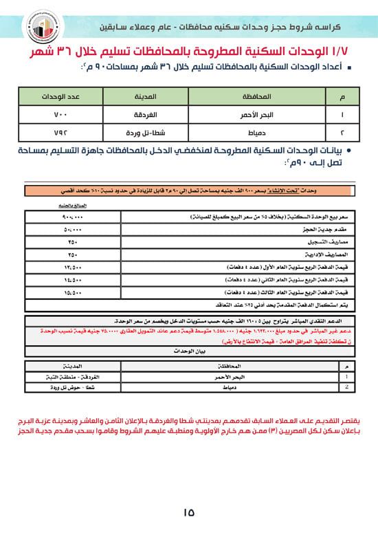 كراسة-شروط-سكن-لكل-المصريين-7-للوحدات-الجاهزة-للتسليم-الفورى-15 كراسة-شروط-سكن-لكل-المصريين-7-للوحدات-الجاهزة-للتسليم-الفورى-15