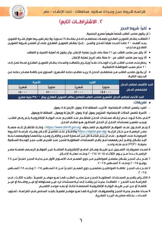 وحدات-تحت-الإنشاء-تسليم-خلال-36-شهر-لكافة-المواطنين-(1)-6 وحدات-تحت-الإنشاء-تسليم-خلال-36-شهر-لكافة-المواطنين-(1)-6