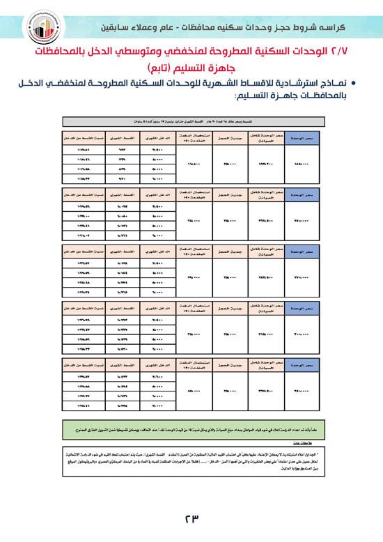 كراسة-شروط-سكن-لكل-المصريين-7-للوحدات-الجاهزة-للتسليم-الفورى-23 كراسة-شروط-سكن-لكل-المصريين-7-للوحدات-الجاهزة-للتسليم-الفورى-23
